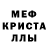 Метадон белоснежный Nathan Goodwin